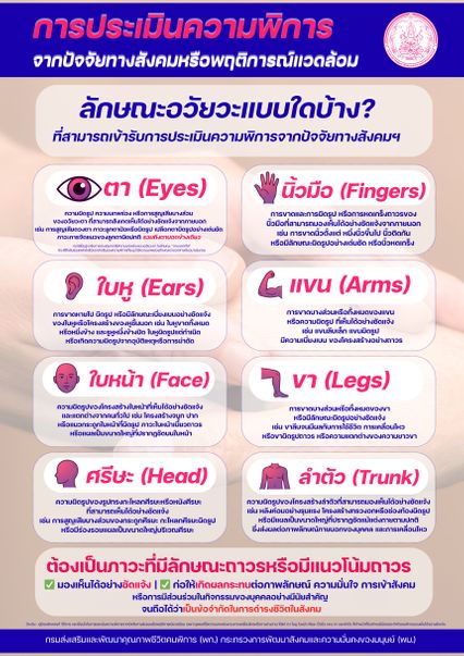 พม.ปรับเกณฑ์ใหม่! ทำบัตรคนพิการง่ายขึ้น ไม่ต้องใช้ใบรับรองแพทย์
