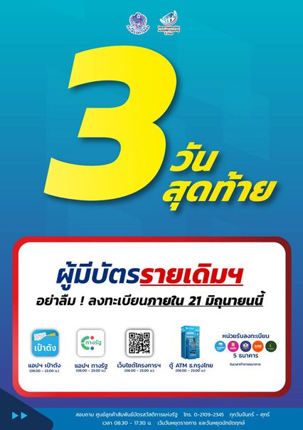 สรุป 2 กลุ่ม ผู้ได้สิทธิบัตรสวัสดิการฯ ตรวจสอบวันเริ่มใช้สิทธิ 