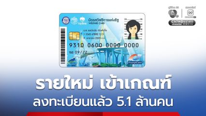 กรมการปกครอง อัปเดตข้อมูลการลงทะเบียนบัตรสวัสดิการแห่งรัฐ 2569