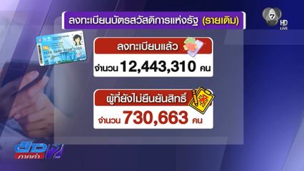 พรุ่งนี้วันสุดท้าย ยืนยันสิทธิ์บัตรสวัสดิการแห่งรัฐ