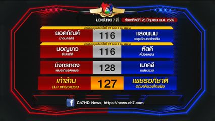 มวยเด็ด วิกหมอชิต : โปรแกรมวันอาทิตย์ที่ 28 มิถุนายน 2569