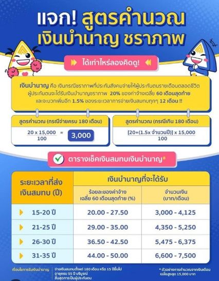 เปิดข้อได้เปรียบ ทำไมเงินบำนาญข้าราชการ ได้เยอะกว่าเอกชน ?