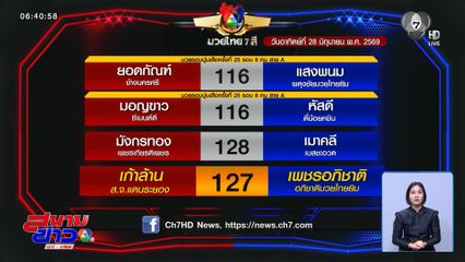 มวยเด็ด วิกหมอชิต : วันอาทิตย์ที่ 28 มิ.ย.69 เก้าล้าน ส.จ.แดนระยอง vs เพชรอภิชาติ อภิชาติมวยไทยยิม