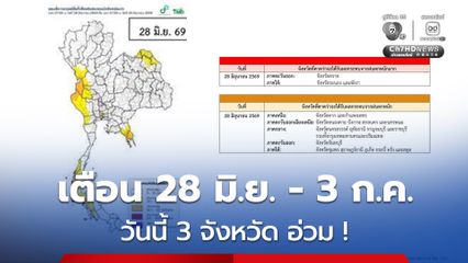 ประกาศกรมอุตุนิยมวิทยา ฉบับที่ 4  เรื่อง ฝนตกหนักถึงหนักมาก และคลื่นลมแรงบริเวณทะเลอันดามันตอนบน มีผลกระทบในช่วงวันที่ 28 มิ.ย. - 3 ก.ค. 69