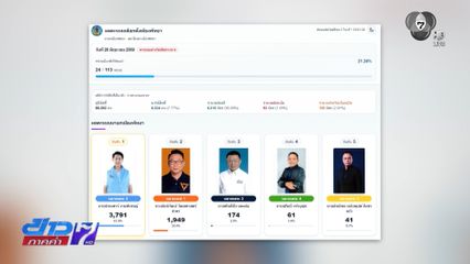 ผลนับคะแนนเลือกตั้ง “เมืองพัทยา”