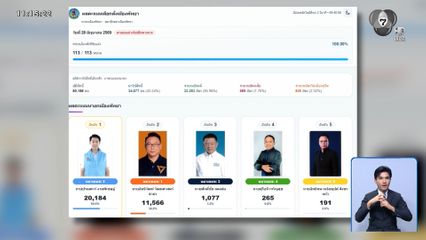 สรุปผลเลือกตั้ง "เมืองพัทยา"