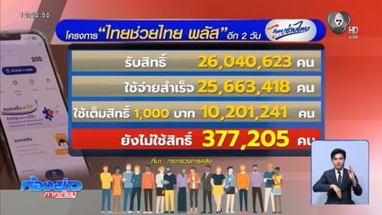 อีก 2 วัน รับ 1,000 บาท ไทยช่วยไทย พลัส