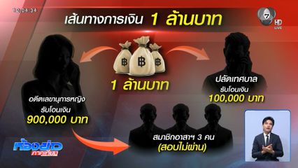 จับตา แถลงคืบหน้าคดีทุจริตสอบท้องถิ่นพรุ่งนี้