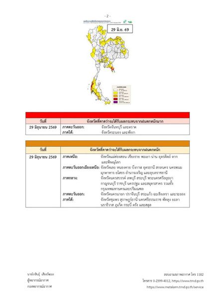 กรมอุตุฯ เตือน 48 พื้นที่ ระวังฝนตกหนักถึงหนักมาก วันที่ 29 มิถุนายน