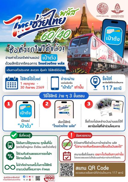 เริ่มแล้ว ไทยช่วยไทย พลัส เปิดใช้สิทธิ นั่งรถไฟ 117 สถานี