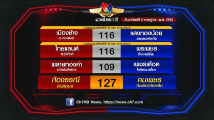 มวยเด็ด วิกหมอชิต : โปรแกรมวันอาทิตย์ที่ 5 กรกฎาคม 2569