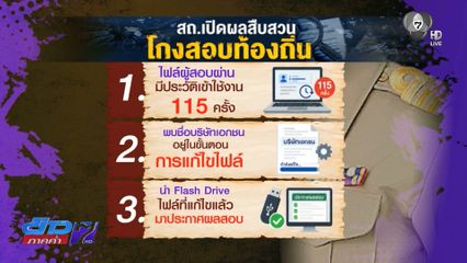 สั่งตรวจผลสอบข้าราชการใหม่ ภายใน 3 วัน
