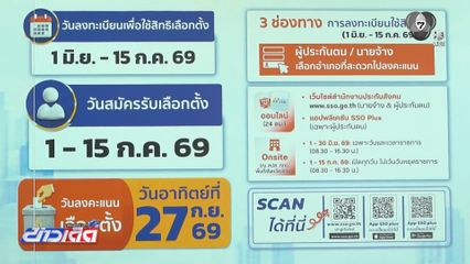 รับสมัครเลือกตั้งบอร์ดประกันสังคม