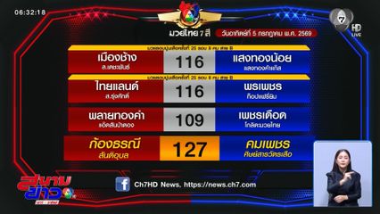 มวยเด็ด วิกหมอชิต : วันอาทิตย์ที่ 5 ก.ค.69 ก้องธรณี สันติอุบล vs คมเพชร ศิษย์สารวัตรเสือ