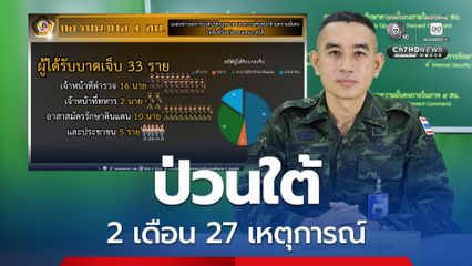 ในห้วง 2 เดือน ป่วนใต้ 27 เหตุการณ์ ดับโจร 3 ชีวิต