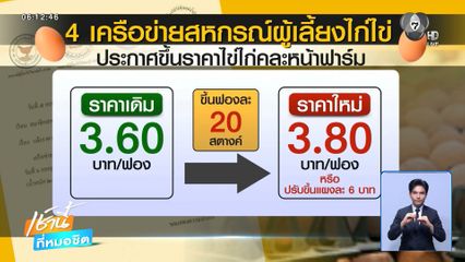 แม่ค้าถอนหายใจ ขอตรึงราคา จ.บุรีรัมย์