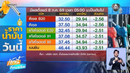 กบน.ประกาศปรับลดราคาน้ำมัน