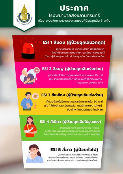 รพ.สงขลานครินทร์ เก็บค่าบริการ 300 บาท/ครั้ง สำหรับผู้ป่วยที่ไม่ฉุกเฉิน แต่เข้ารับบริการ ณ ห้องฉุกเฉิน (ER)
