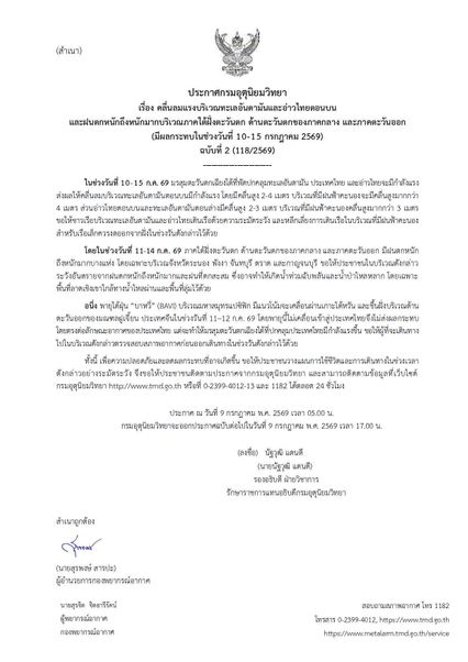 กรมอุตุฯ ประกาศฉบับ 2 รายชื่อจังหวัดฝนตกหนักมาก 10-15 ก.ค.69