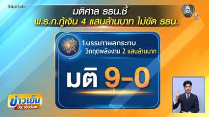 มติศาล รธน.ชี้ พ.ร.ก.กู้เงิน ไม่ขัด รธน.