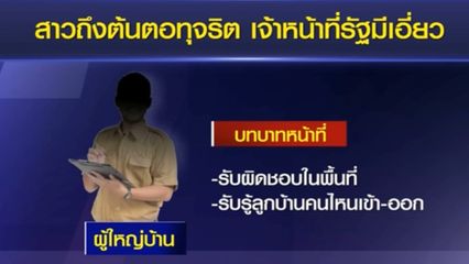 ป.ป.ช.เชียงใหม่ ป้องปรามสกัดกั้นขบวนการทุจริต “จ่ายสินบน” แลกบัตรสีชมพู