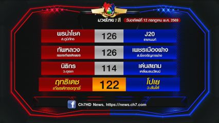 มวยเด็ด วิกหมอชิต : โปรแกรมวันอาทิตย์ที่ 12 กรกฎาคม 2569