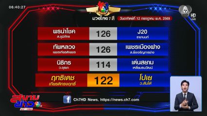มวยเด็ด วิกหมอชิต : วันอาทิตย์ที่ 12 ก.ค.69 ฤทธิเดช เกียรติทรงฤทธิ์ vs โปเย แอ๊ดสันป่าตอง