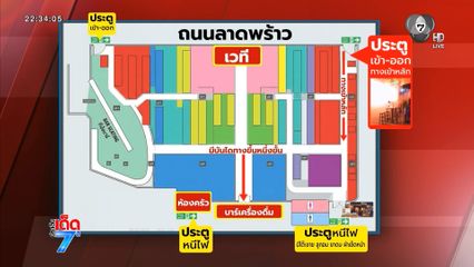 ตั้งคดีประมาท เพลิงไหม้ร้านอาหารกึ่งผับ [เจาะเกาะติด]
