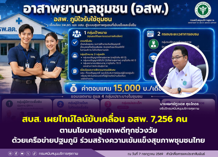 ค่าตอบแทน 15,000 เปิดรับอาสาพยาบาลชุมชน รุ่นแรก ตรวจคุณสมบัติ