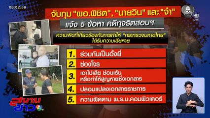 คุมตัว จ๋า ศตพร ฝากขัง คดีทุจริตสอบฯ