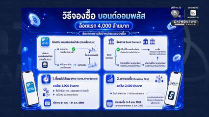 คลังเปิดขาย พันธบัตรออมพลัส 31 กรกฎาคมนี้ เชิญคนไทยร่วมลงทุนกับรัฐบาล