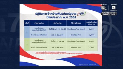 คลังเปิดขาย พันธบัตรออมพลัส 31 กรกฎาคมนี้ เชิญคนไทยร่วมลงทุนกับรัฐบาล