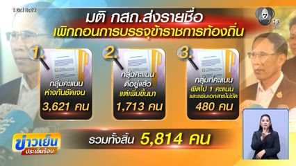 เตรียมเพิกถอน ขรก. 3,621 คน โกงสอบพรุ่งนี้