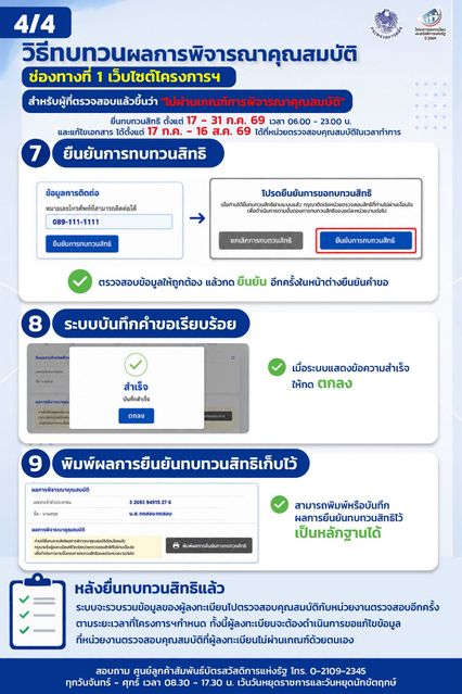 เปิดวิธีทบทวนสิทธิ บัตรสวัสดิการแห่งรัฐ 2569 ผ่าน 4 ช่องทาง