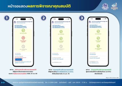 รายใหม่สถานะผ่านเตรียมใช้สิทธิเช็กวงเงินแรกเข้าบัตร 1 ต.ค.69
