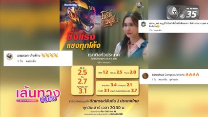 ถูกใจแฟนช่อง 7HD ซีรีส์ โซ่รักอัคนี EP.1 ทำเรตติงนิวไฮสูงถึง 2.5