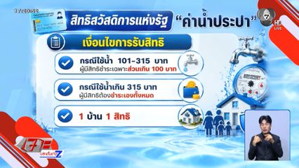 เปิดเงื่อนไข ! รับสิทธิลด “ค่าน้ำประปา”