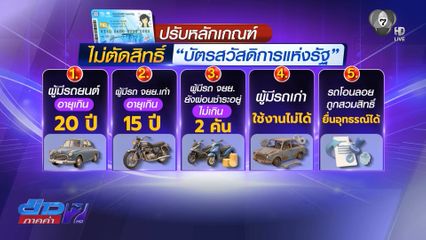 เตรียมปรับหลักเกณฑ์ บัตรสวัสดิการแห่งรัฐ