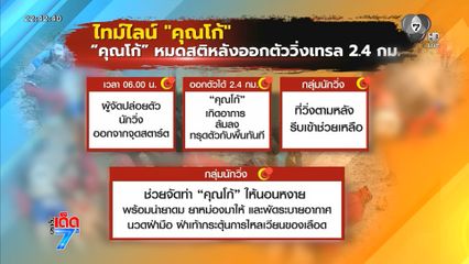 หนุ่มวิ่งเทรลเสียชีวิต หลังออกตัวได้ 2.4 กม.