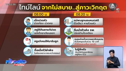 แม่คาใจ ลูกชายป่วยที่โรงเรียนจนโคม่า