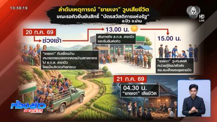 เยียวยาครอบครัว ยาย เสียชีวิตระหว่างยืนยันตัวตน