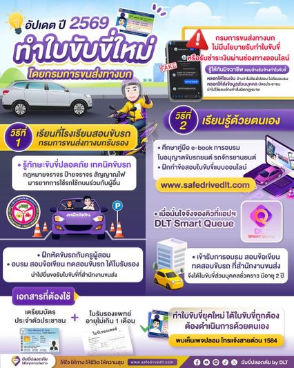 อัปเดตล่าสุด วิธีทำใบขับขี่ใหม่ ปี 2569 ต้องทำอย่างไร