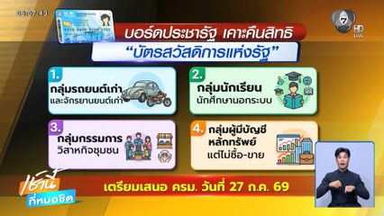 จ่อคืนสิทธิ 4 กลุ่ม ตกเกณฑ์บัตรสวัสดิการฯ