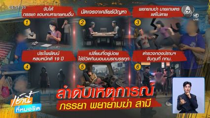 หนีคดีทำร้ายสามีนาน 19 ปี สุดท้ายไม่รอด