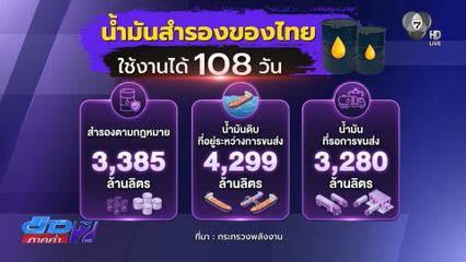 ก.พลังงานเผยไทยมีน้ำมันพอใช้ 108 วัน