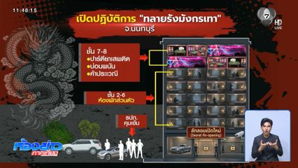 ตร.ท้องที่ แจงบุกค้นโรงแรม ย่านงามวงศ์วาน