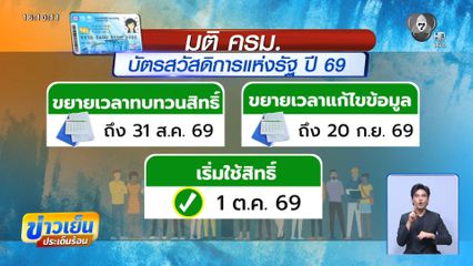 ขยายเวลาทบทวนสิทธิ์ บัตรสวัสดิการแห่งรัฐ ถึง 31 ส.ค.