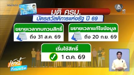 ขยายเวลาทบทวนสิทธิ์ “บัตรสวัสดิการแห่งรัฐ”