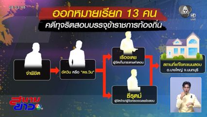 ออกหมายเรียก ธีรุตม์-เรืองเดช รับทราบข้อหา
