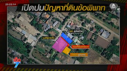 เปิดข้อพิพาทปมมรดกที่ดิน ดักยิงญาติ จ.นนทบุรี [เจาะเกาะติด]